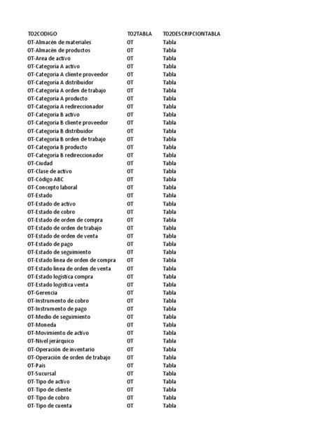 BD ERP Prototipo COM 24 03 2021 A .